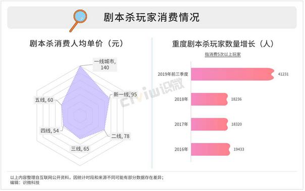 产品经理，产品经理网站